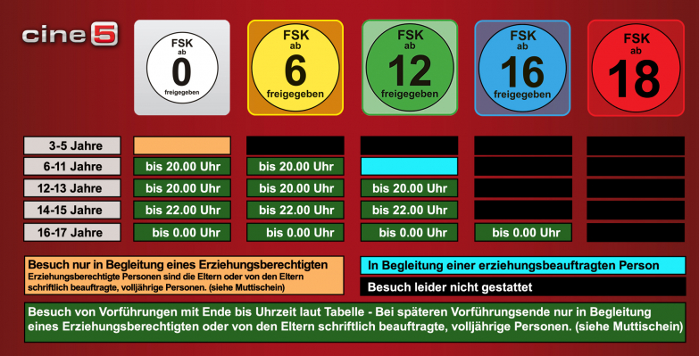 Bild zu Bitte achten Sie auf das Jugendschutzgesetz. - 1